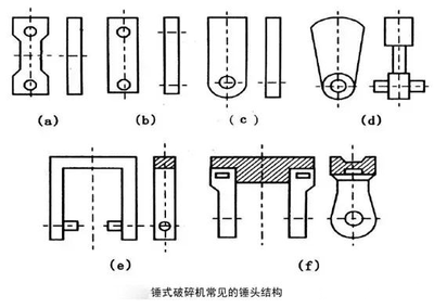 錘式破碎機(jī)錘頭的特點是什么?怎樣提高錘式破碎機(jī)錘頭壽命?